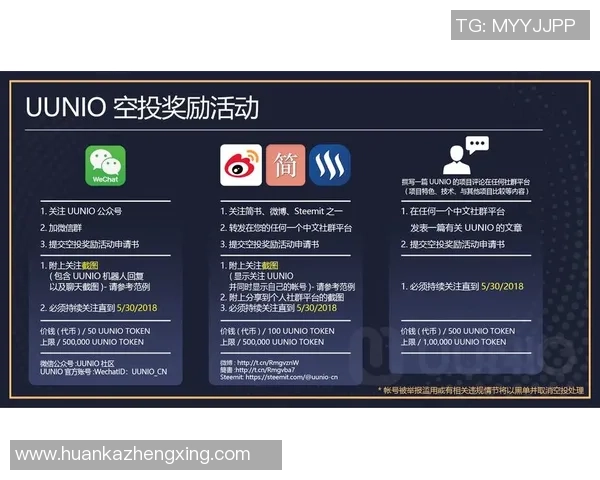 携手共进全球市场UU国际助您实现商业梦想