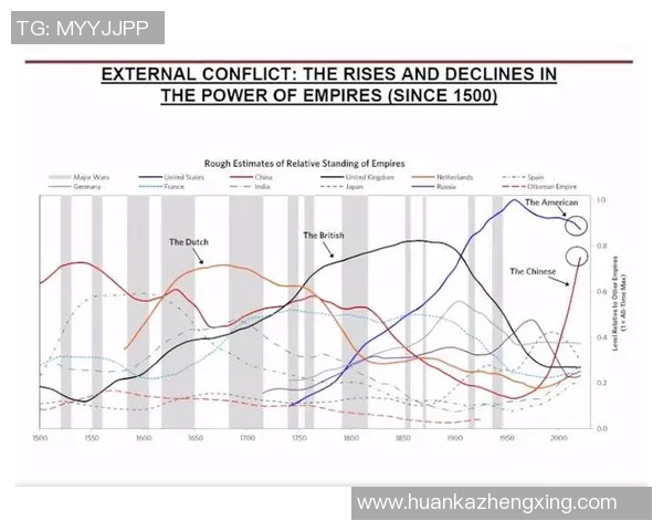 拉丁美洲粉红浪潮的兴起与衰退及其对政治周期的影响分析
